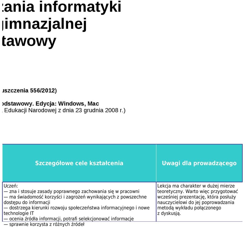 ) Szczegółowe cele kształcenia Uwagi dla prowadzącego zna i stosuje zasady poprawnego zachowania się w pracowni ma świadomość korzyści i zagrożeń wynikających z powszechne dostępu do