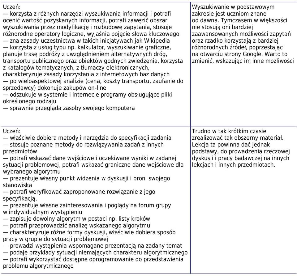 kalkulator, wyszukiwanie graficzne, planuje trasę podróży z uwzględnieniem alternatywnych dróg, transportu publicznego oraz obiektów godnych zwiedzenia, korzysta z katalogów tematycznych, z tłumaczy