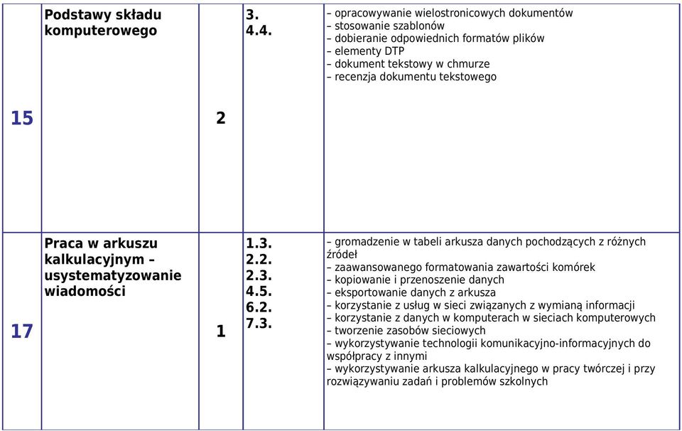 kalkulacyjnym usystematyzowanie wiadomości 17 1 1.3.