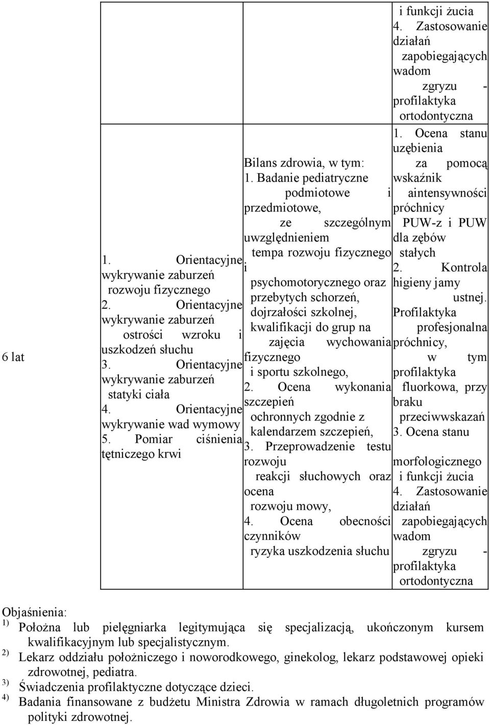 Zastosowanie działań zapobiegających wadom zgryzu - ortodontyczna 1.