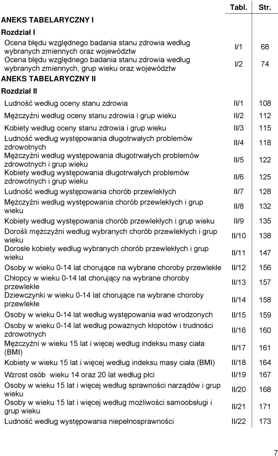 I/1 68 I/2 74 Ludność według oceny stanu zdrowia II/1 108 Mężczyźni według oceny stanu zdrowia i grup wieku II/2 112 Kobiety według oceny stanu zdrowia i grup wieku II/3 115 Ludność według