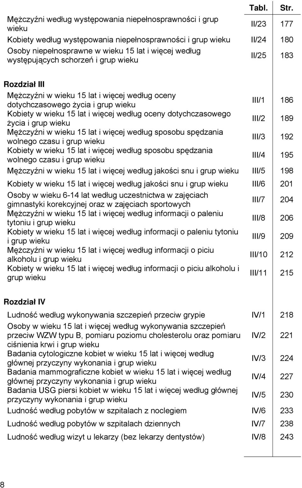 występujących schorzeń i grup wieku II/25 183 Rozdział III Mężczyźni w wieku 15 lat i więcej według oceny dotychczasowego życia i grup wieku III/1 186 Kobiety w wieku 15 lat i więcej według oceny