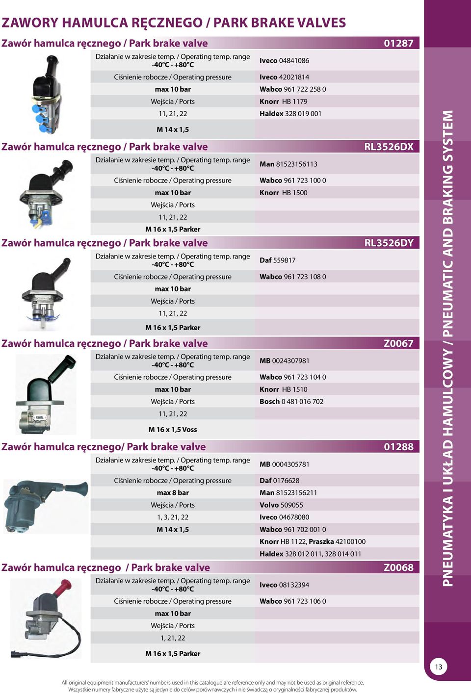 723 100 0 max 10 bar Knorr HB 1500 Wejścia / Ports 11, 21, 22 M 16 x 1,5 Parker Zawór hamulca ręcznego / Park brake valve -40 C - +80 C Daf 559817 Ciśnienie robocze / Operating pressure Wabco 961 723