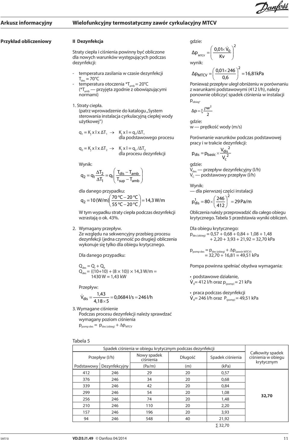 (patrz wprowadzenie do katalogu System sterowania instalacja cyrkulacyjną ciepłej wody użytkowej ) q 1 = K j x l x T 1 K j x l = q 1 / T 1 dla podstawowego procesu q = K j x l x T K j x l = q / T dla