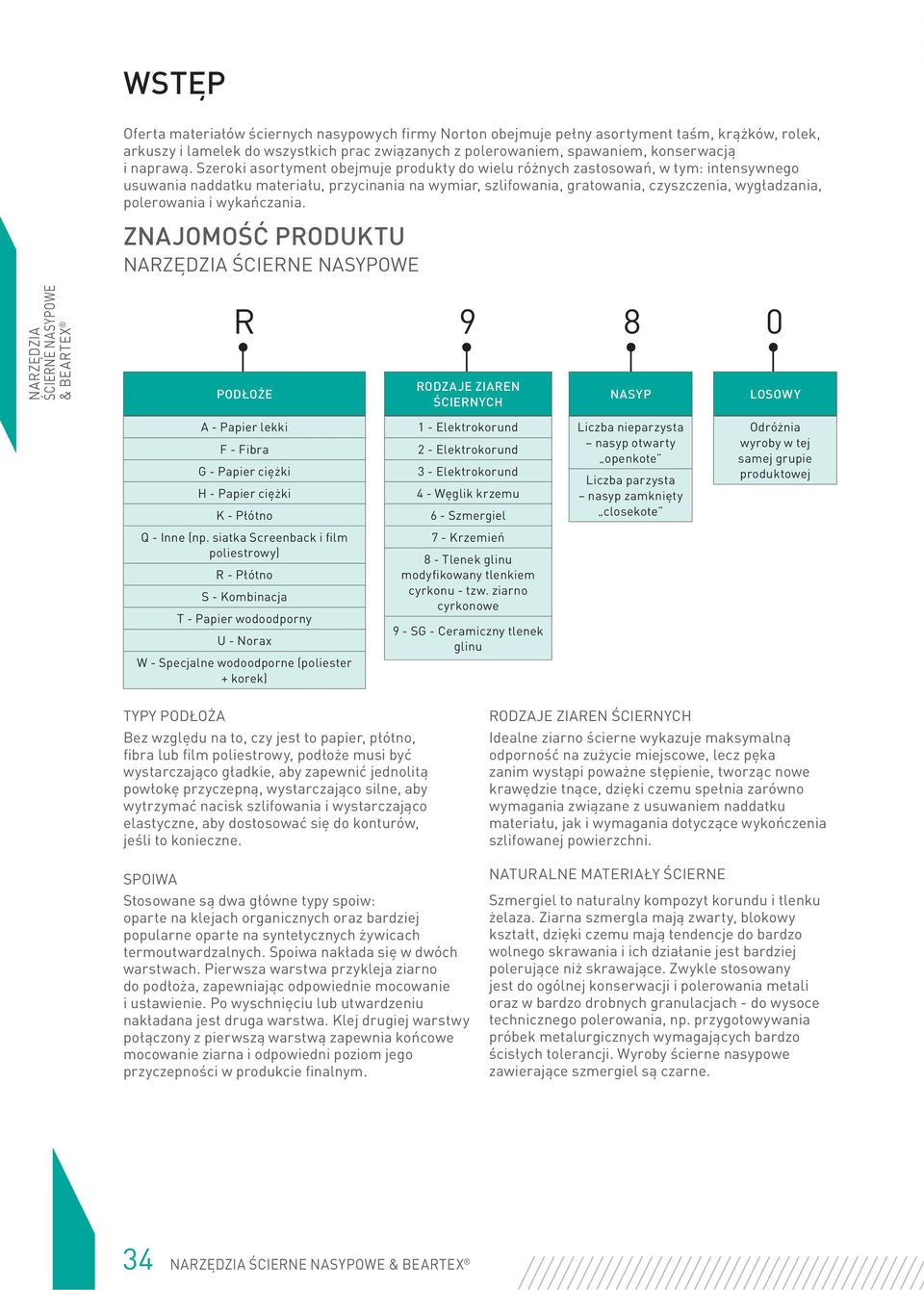 Szeroki asortyment obejmuje produkty do wielu różnych zastosowań, w tym: intensywnego usuwania naddatku materiału, przycinania na wymiar, szlifowania, gratowania, czyszczenia, wygładzania,