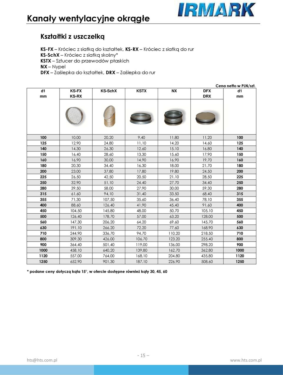 d1 KS-FX KS-SchX KSTX NX DFX d1 mm KS-RX DRX mm 100 10,00 20,20 9,40 11,80 11,20 100 125 12,90 24,80 11,10 14,20 14,60 125 140 14,30 26,30 12,60 15,10 16,80 140 150 16,40 28,60 13,30 15,60 17,90 150