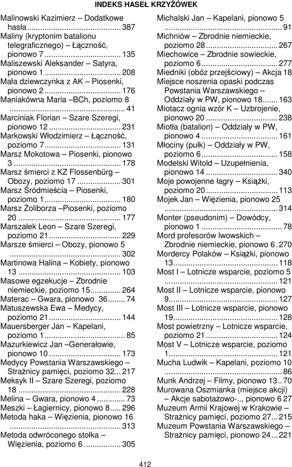 .. 131 Marsz Mokotowa Piosenki, pionowo 3... 178 Marsz śmierci z KZ Flossenbürg Obozy, poziomo 17... 301 Marsz Śródmieścia Piosenki, poziomo 1... 180 Marsz śoliborza Piosenki, poziomo 20.