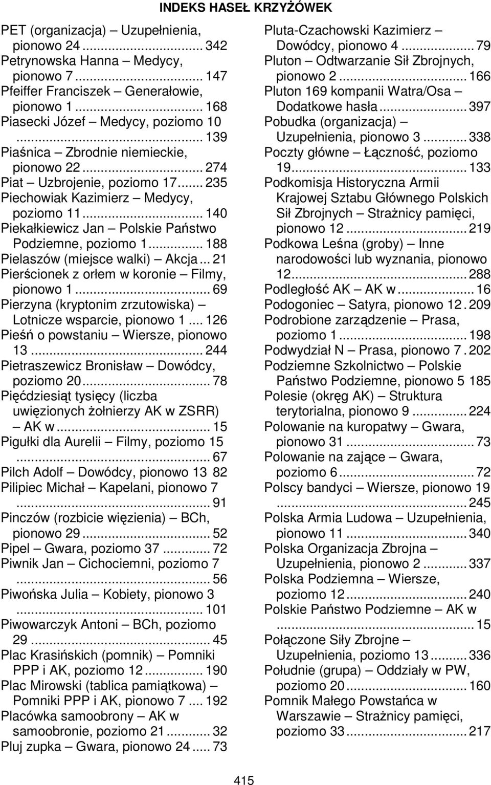 .. 188 Pielaszów (miejsce walki) Akcja... 21 Pierścionek z orłem w koronie Filmy, pionowo 1... 69 Pierzyna (kryptonim zrzutowiska) Lotnicze wsparcie, pionowo 1.