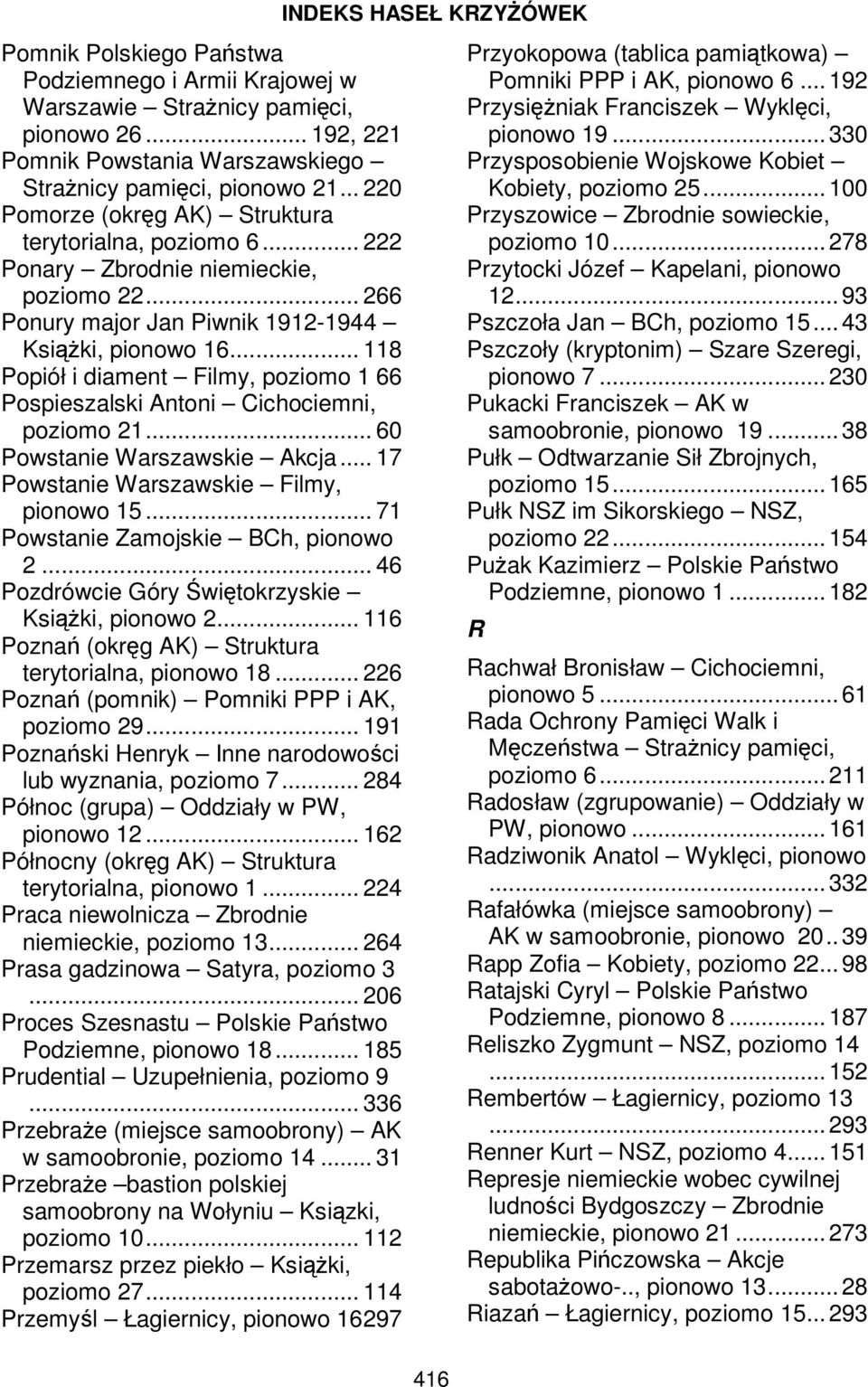 .. 118 Popiół i diament Filmy, poziomo 1 66 Pospieszalski Antoni Cichociemni, poziomo 21... 60 Powstanie Warszawskie Akcja... 17 Powstanie Warszawskie Filmy, pionowo 15.