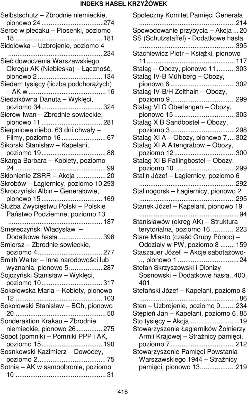 .. 324 Sierow Iwan Zbrodnie sowieckie, pionowo 11... 281 Sierpniowe niebo. 63 dni chwały Filmy, poziomo 16... 67 Sikorski Stanisław Kapelani, poziomo 19... 88 Skarga Barbara Kobiety, poziomo 24.