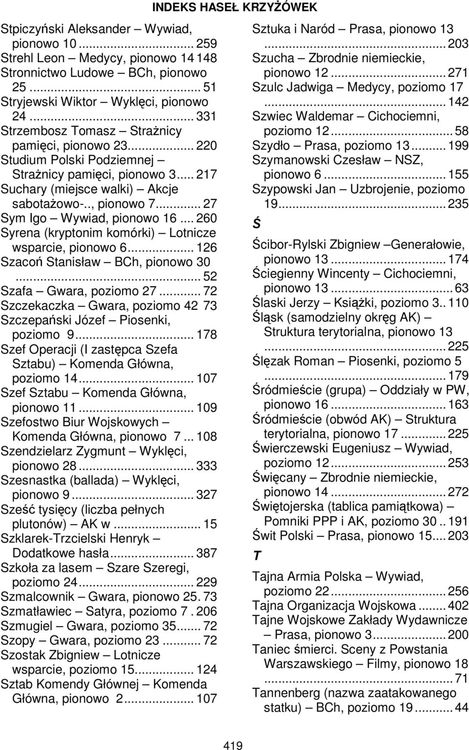 .. 27 Sym Igo Wywiad, pionowo 16... 260 Syrena (kryptonim komórki) Lotnicze wsparcie, pionowo 6... 126 Szacoń Stanisław BCh, pionowo 30... 52 Szafa Gwara, poziomo 27.