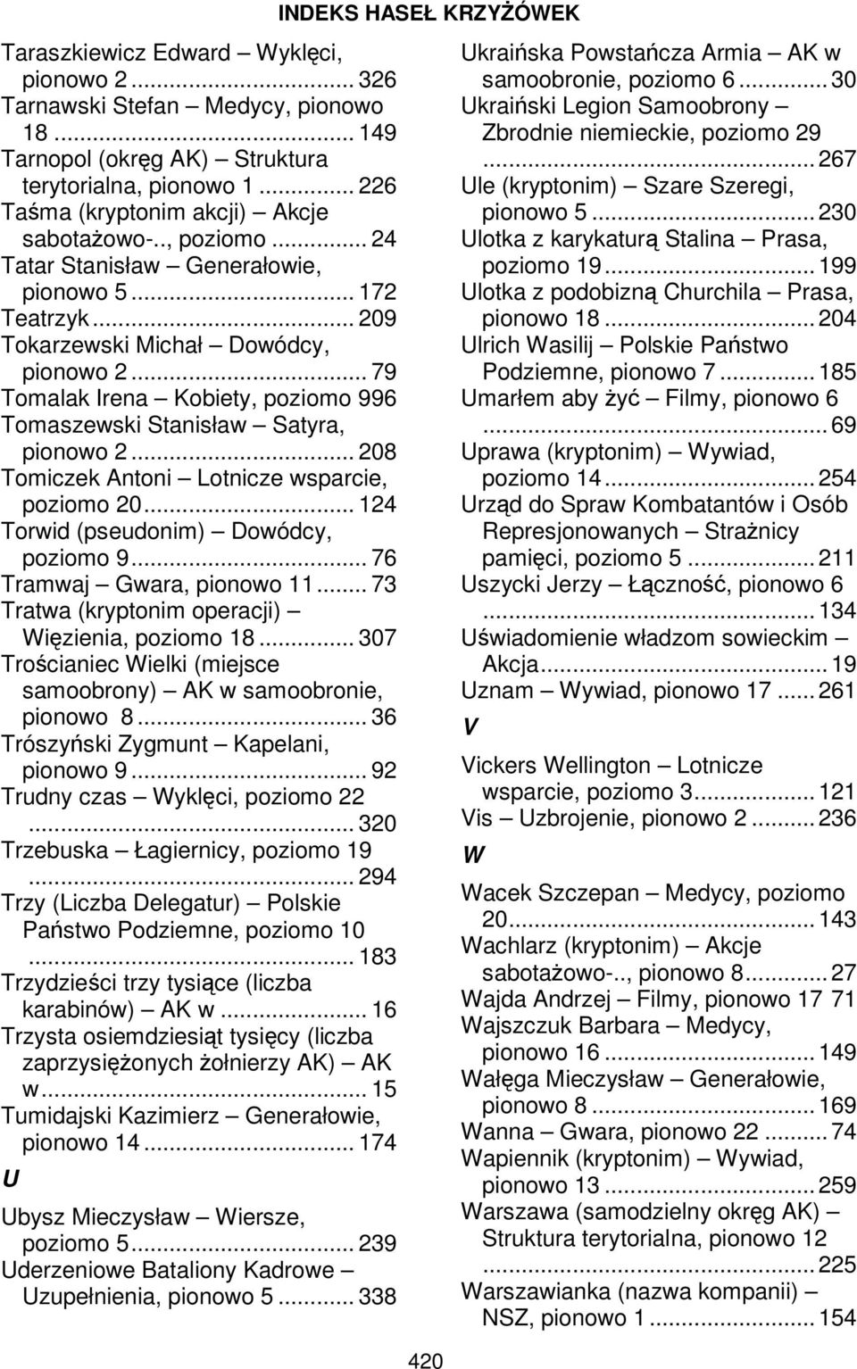 .. 208 Tomiczek Antoni Lotnicze wsparcie, poziomo 20... 124 Torwid (pseudonim) Dowódcy, poziomo 9... 76 Tramwaj Gwara, pionowo 11... 73 Tratwa (kryptonim operacji) Więzienia, poziomo 18.