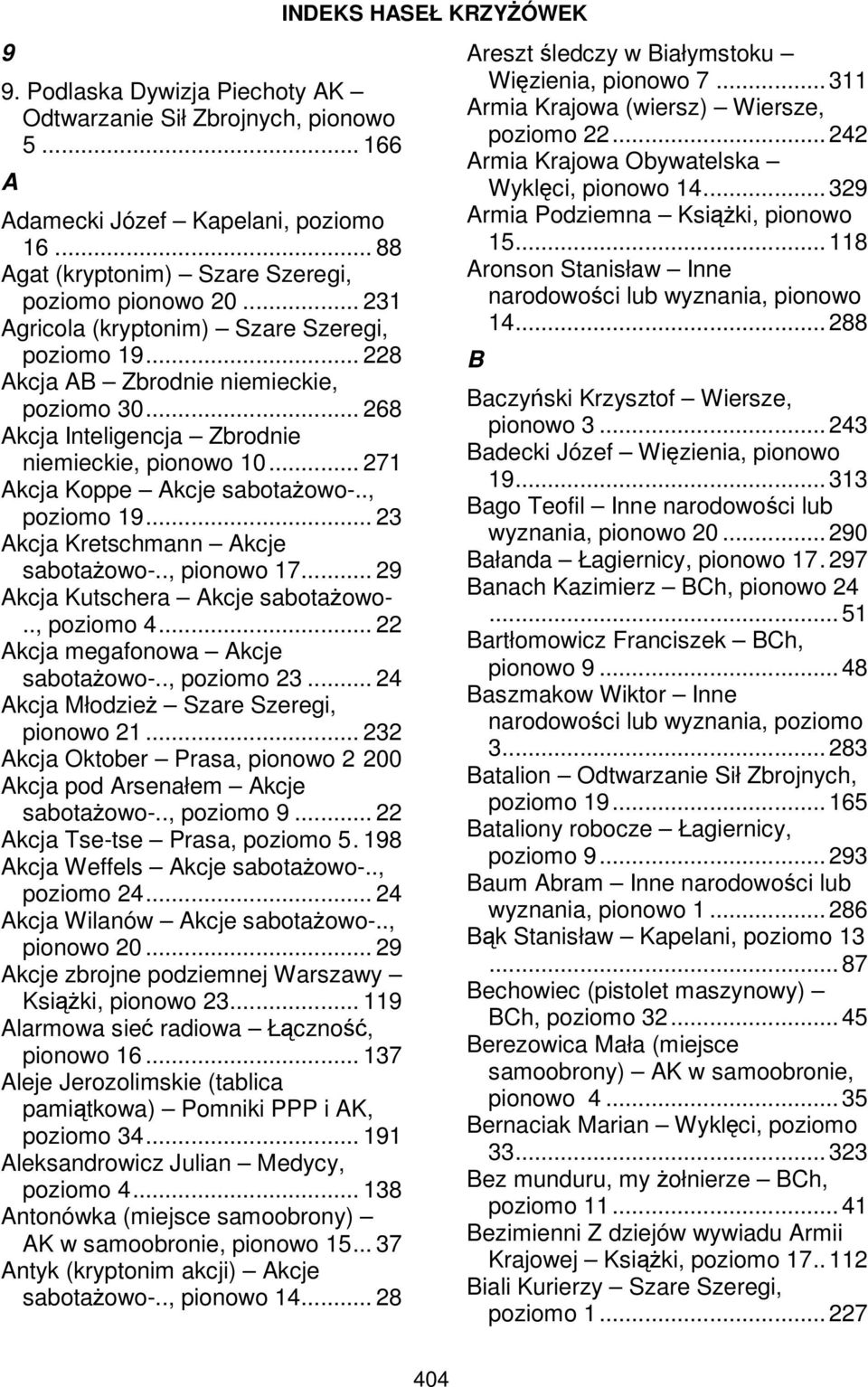 ., poziomo 19... 23 Akcja Kretschmann Akcje sabotaŝowo-.., pionowo 17... 29 Akcja Kutschera Akcje sabotaŝowo-.., poziomo 4... 22 Akcja megafonowa Akcje sabotaŝowo-.., poziomo 23.