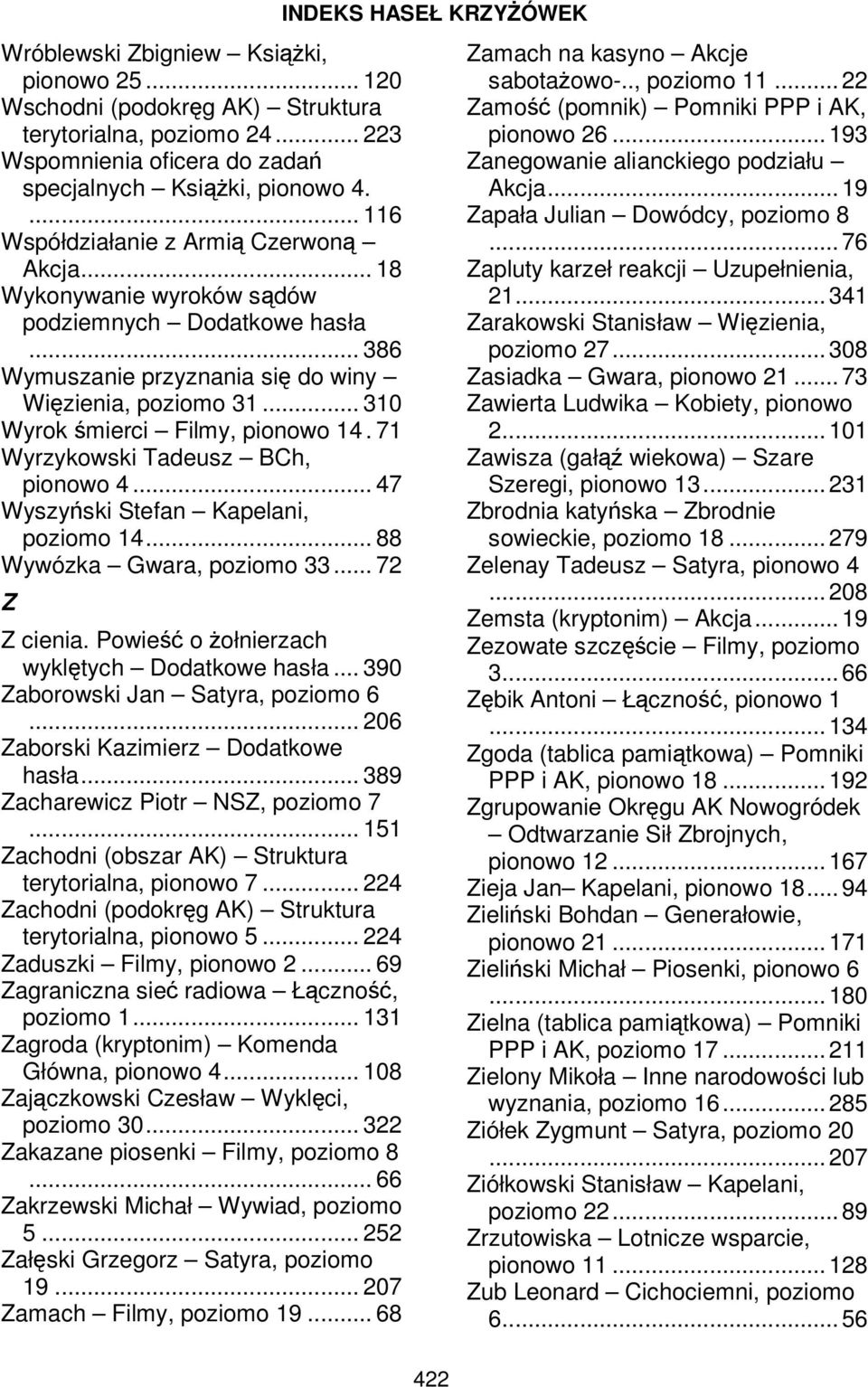 .. 310 Wyrok śmierci Filmy, pionowo 14. 71 Wyrzykowski Tadeusz BCh, pionowo 4... 47 Wyszyński Stefan Kapelani, poziomo 14... 88 Wywózka Gwara, poziomo 33... 72 Z Z cienia.