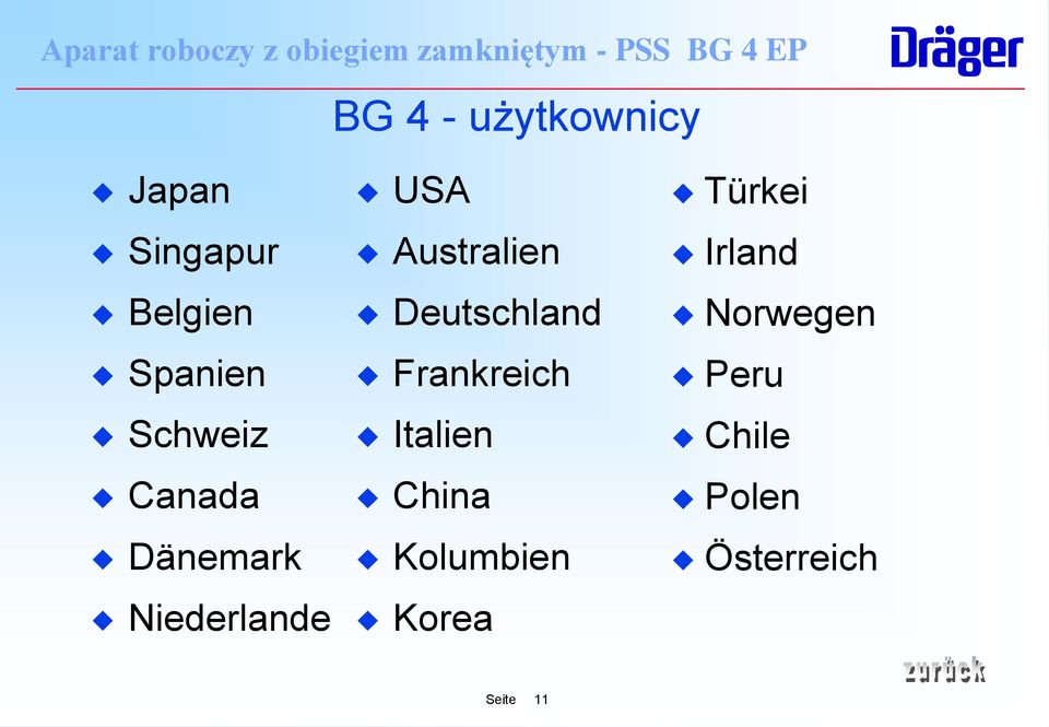 Deutschland Frankreich Italien China Kolumbien Korea