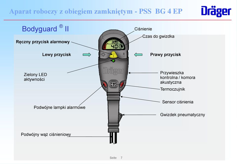 kontrolna / komora akustyczna Termoczujnik Podwójne lampki