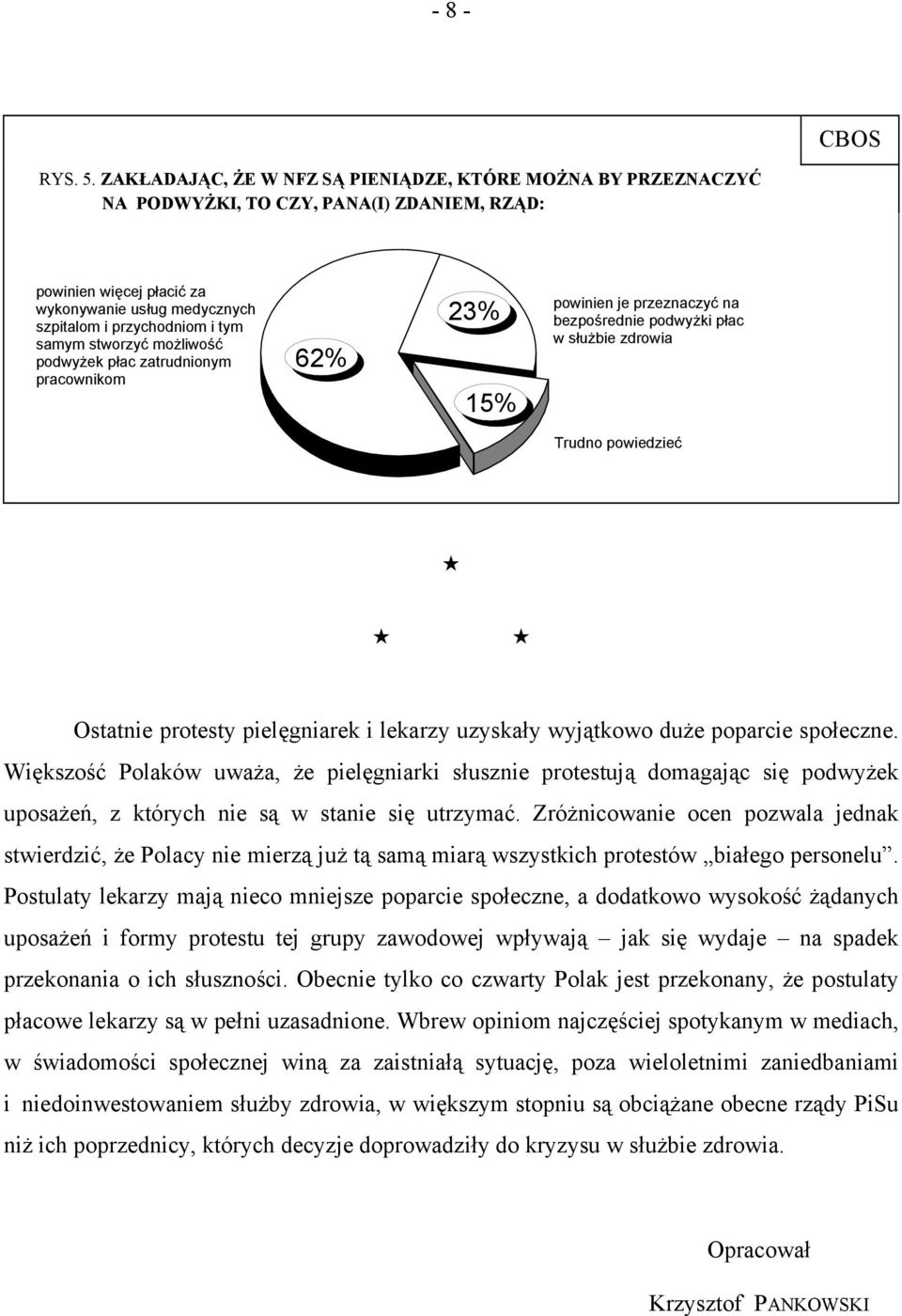 stworzyć możliwość podwyżek płac zatrudnionym pracownikom 62% 23% 15% powinien je przeznaczyć na bezpośrednie podwyżki płac w służbie zdrowia Trudno powiedzieć Ostatnie protesty pielęgniarek i