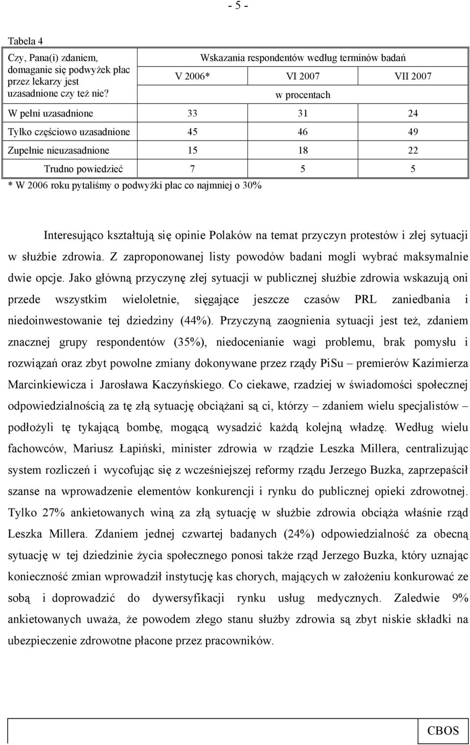7 5 5 * W 2006 roku pytaliśmy o podwyżki płac co najmniej o 30% Interesująco kształtują się opinie Polaków na temat przyczyn protestów i złej sytuacji w służbie zdrowia.