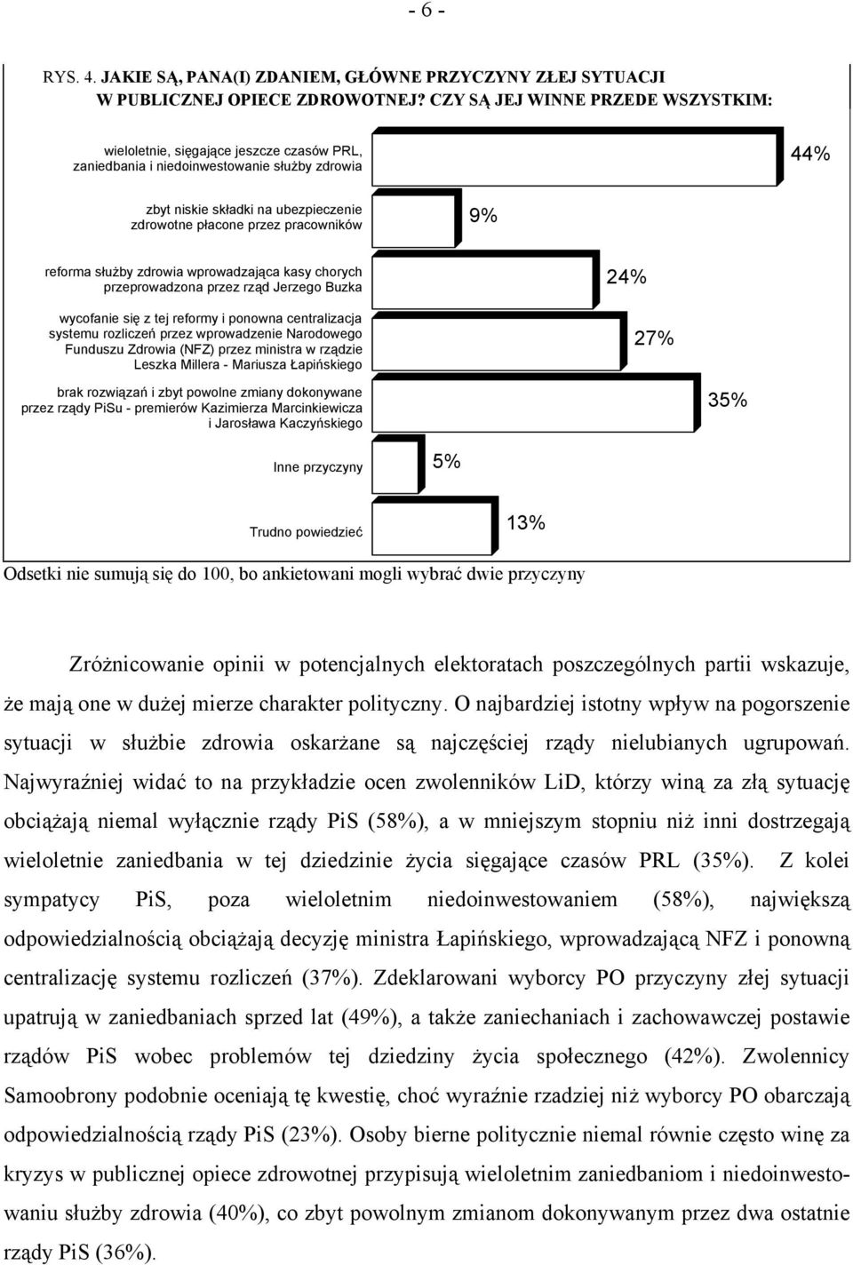 pracowników 9% reforma służby zdrowia wprowadzająca kasy chorych przeprowadzona przez rząd Jerzego Buzka wycofanie się z tej reformy i ponowna centralizacja systemu rozliczeń przez wprowadzenie