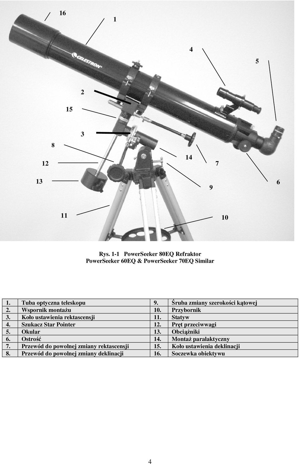 Koło ustawienia rektascensji 11. Statyw 4. Szukacz Star Pointer 12. Pręt przeciwwagi 5. Okular 13. ObciąŜniki 6. Ostrość 14.