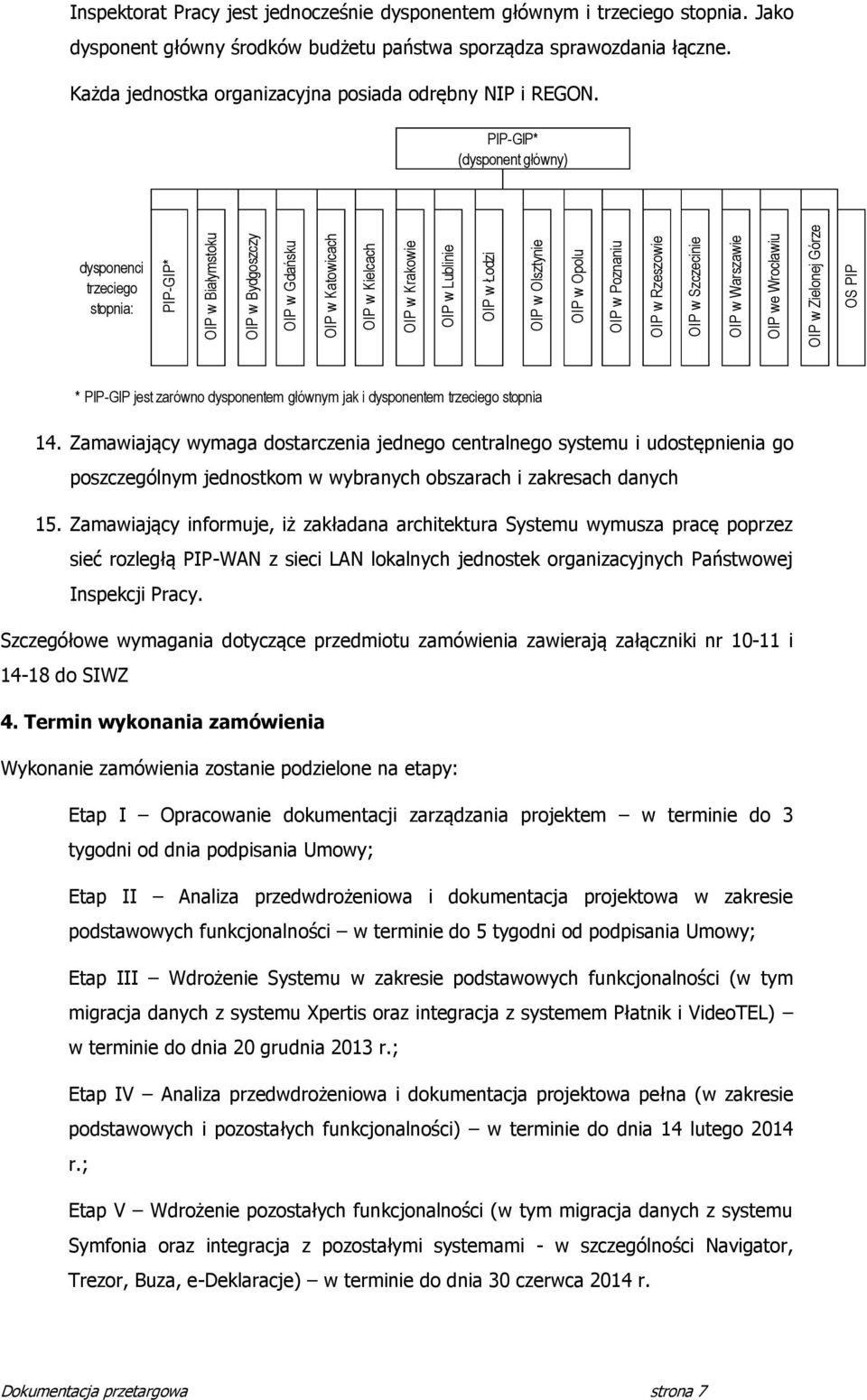 Jako dysponent główny środków budżetu państwa sporządza sprawozdania łączne. Każda jednostka organizacyjna posiada odrębny NIP i REGON.