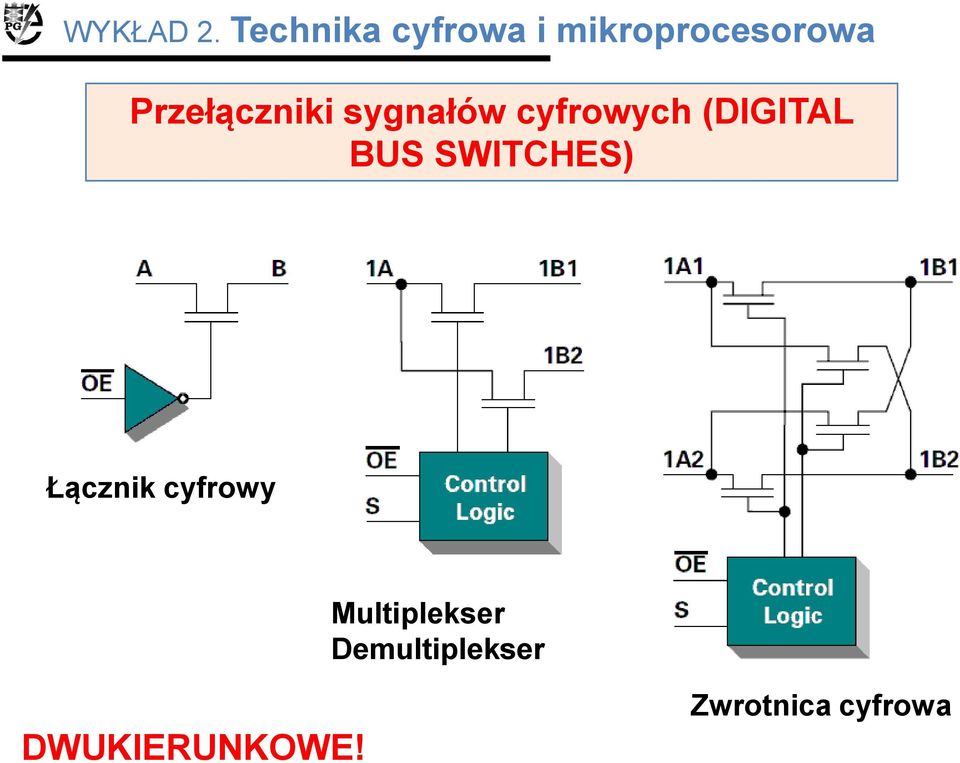 cyfrowy Multiplekser