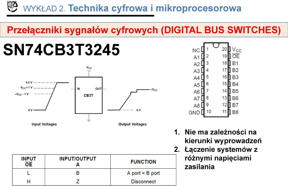 Nie ma zależności na kierunki