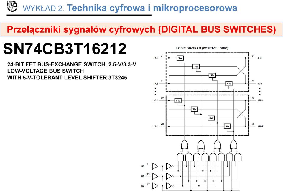 BUS-EXCHANGE SWITCH, 2.5-V/3.