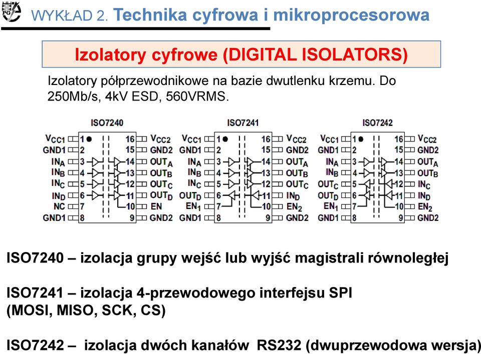 ISO7240 izolacja grupy wejść lub wyjść magistrali równoległej ISO7241