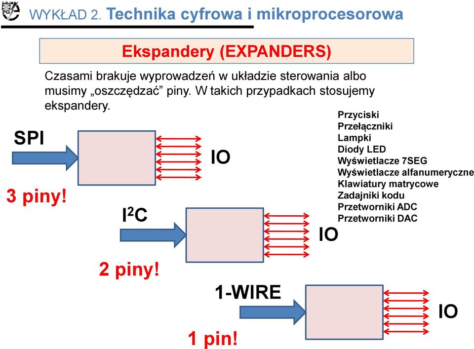 oszczędzać piny. W takich przypadkach stosujemy ekspandery.