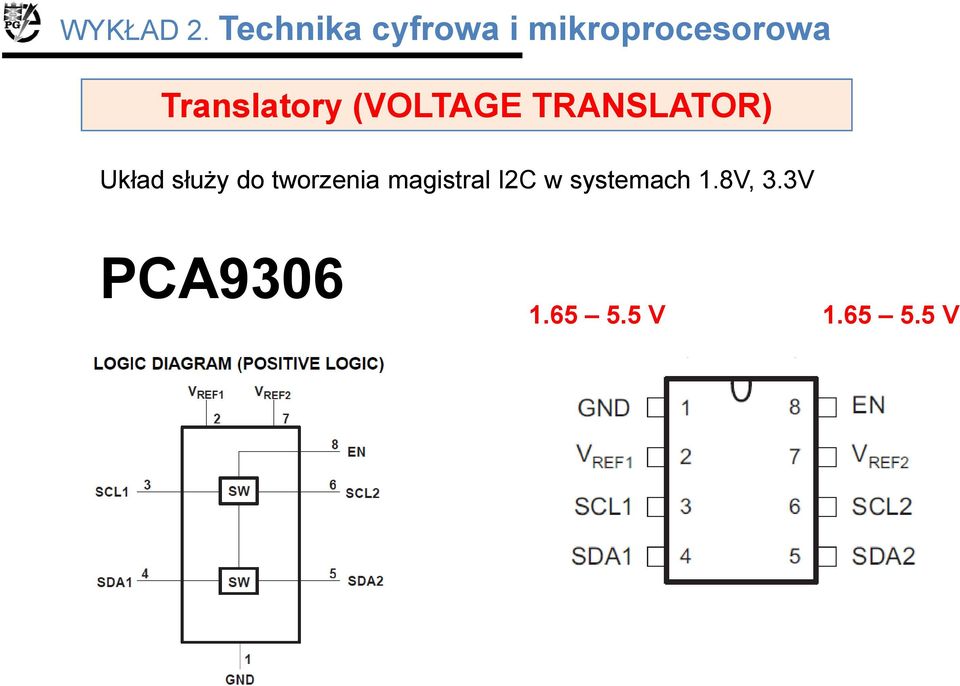 tworzenia magistral I2C w