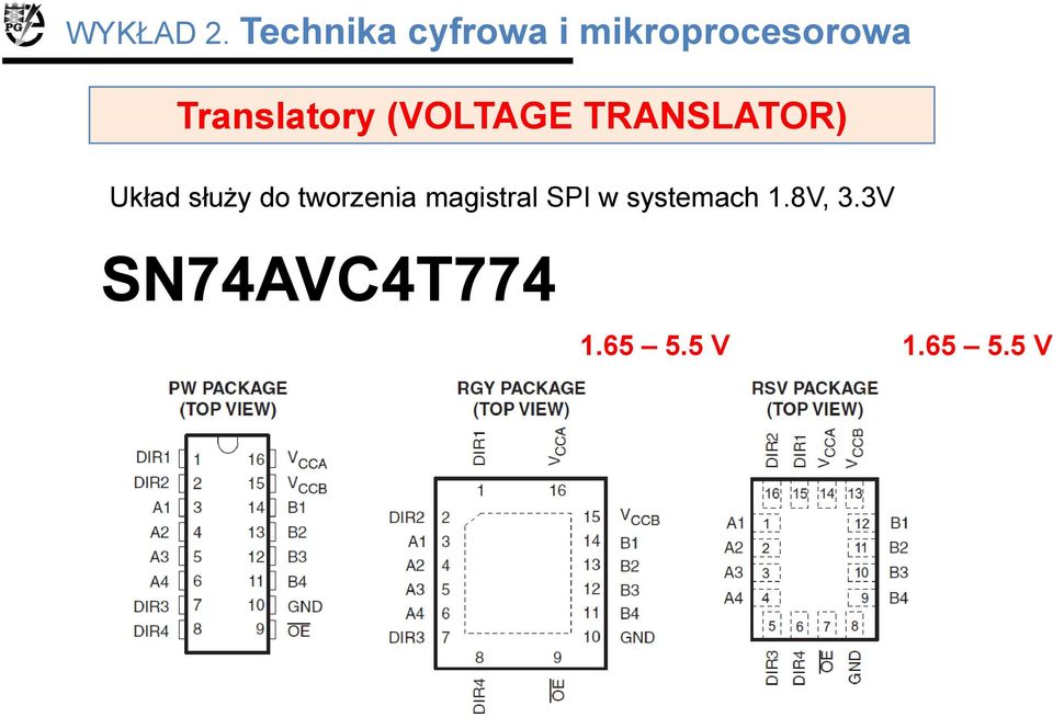 magistral SPI w systemach 1.