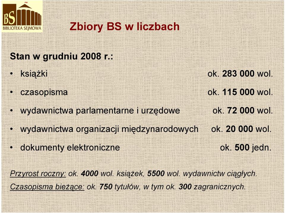 wydawnictwa organizacji międzynarodowych ok. 20 000 wol. dokumenty elektroniczne ok. 500 jedn.