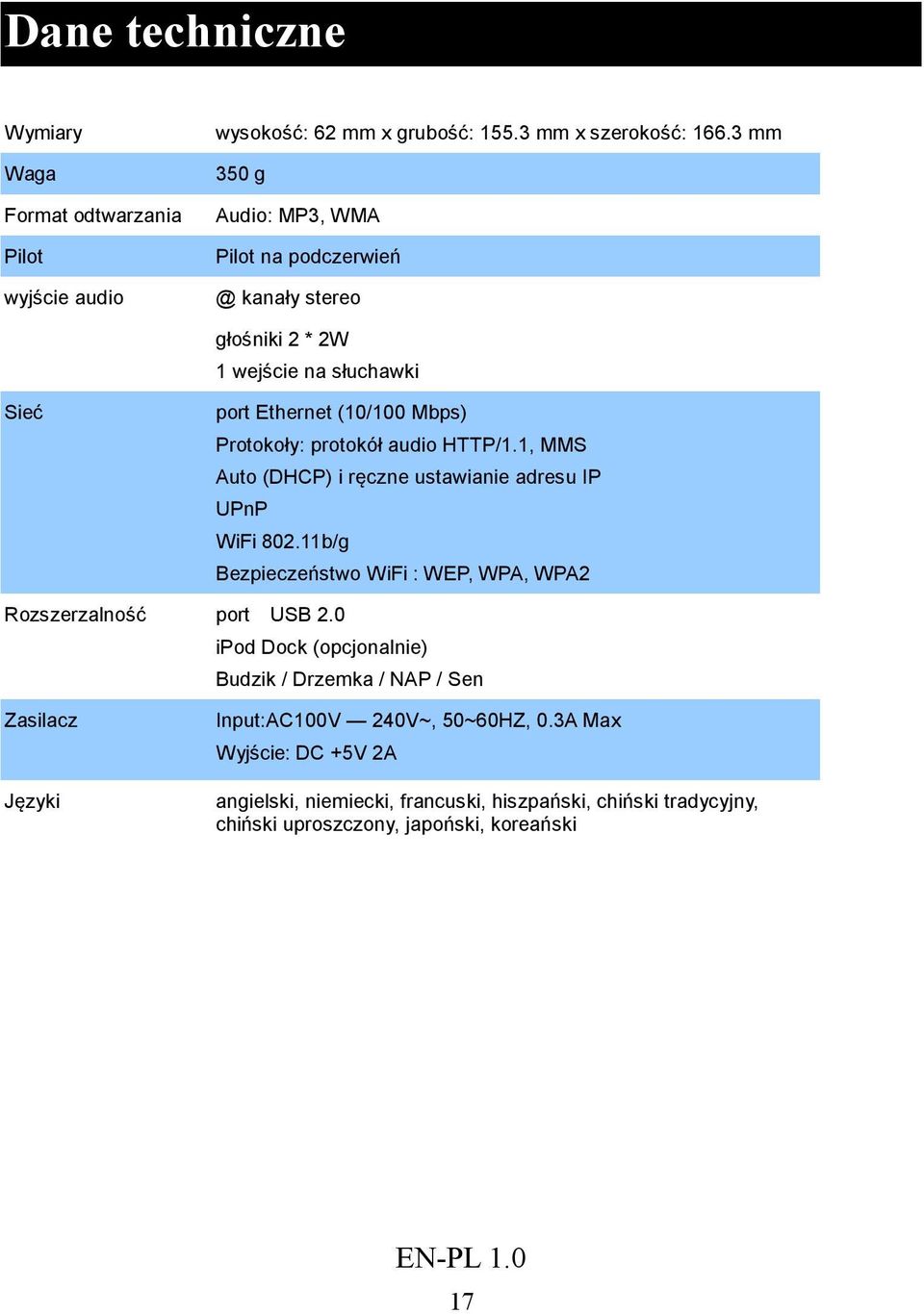 HTTP/1.1, MMS Auto (DHCP) i ręczne ustawianie adresu IP UPnP WiFi 802.11b/g Bezpieczeństwo WiFi : WEP, WPA, WPA2 Rozszerzalność port USB 2.