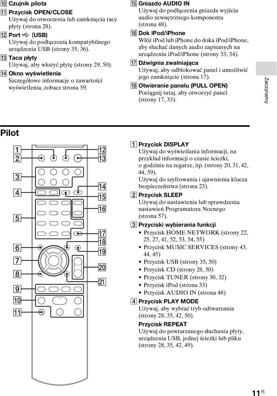 O Gniazdo AUDIO IN Używaj do podłączenia gniazda wyjścia audio zewnętrznego komponentu (strona 48).