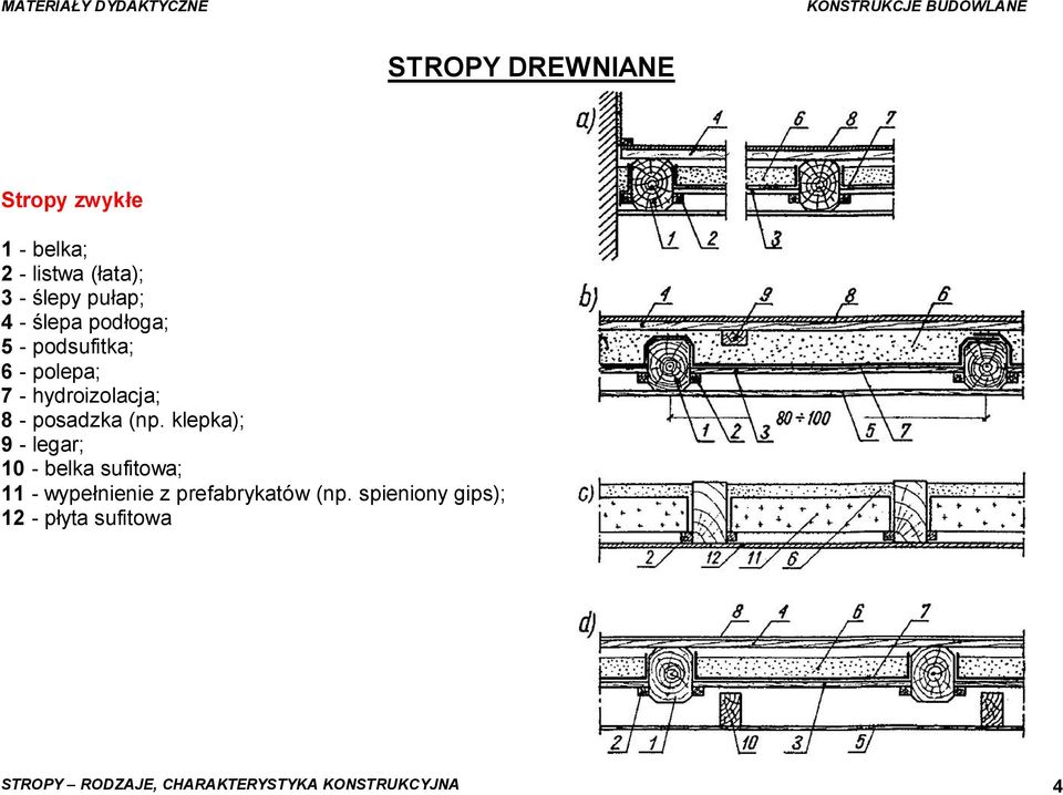 klepka); 9 - legar; 10 - belka sufitowa; 11 - wypełnienie z prefabrykatów (np.