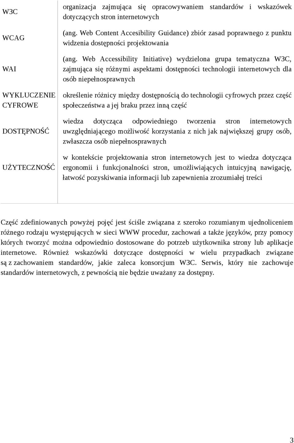 Web Accessibility Initiative) wydzielona grupa tematyczna W3C, zajmująca się różnymi aspektami dostępności technologii internetowych dla osób niepełnosprawnych określenie różnicy między dostępnością