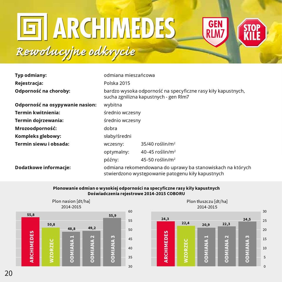 roślin/m 2 Dodatkowe informacje: optymalny: 40-45 roślin/m 2 późny: 45-50 roślin/m 2 odmiana rekomendowana do uprawy ba stanowiskach na których stwierdzono występowanie patogenu kiły kapustnych