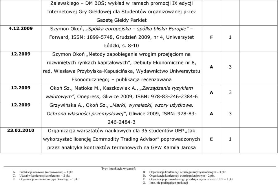 2009 Szymon Okoń Metody zapobiegania wrogim przejęciom na rozwiniętych rynkach kapitałowych, Debiuty Ekonomiczne nr 8, red.