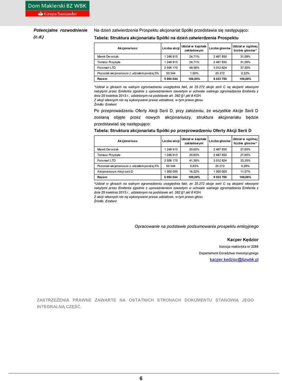 ) Na dzień zatwierdzenia Prospektu akcjonariat Spółki przedstawia się następująco: Tabela: Struktura akcjonariatu Spółki na dzień zatwierdzenia Prospektu Akcjonariusz *Udział w głosach na walnym