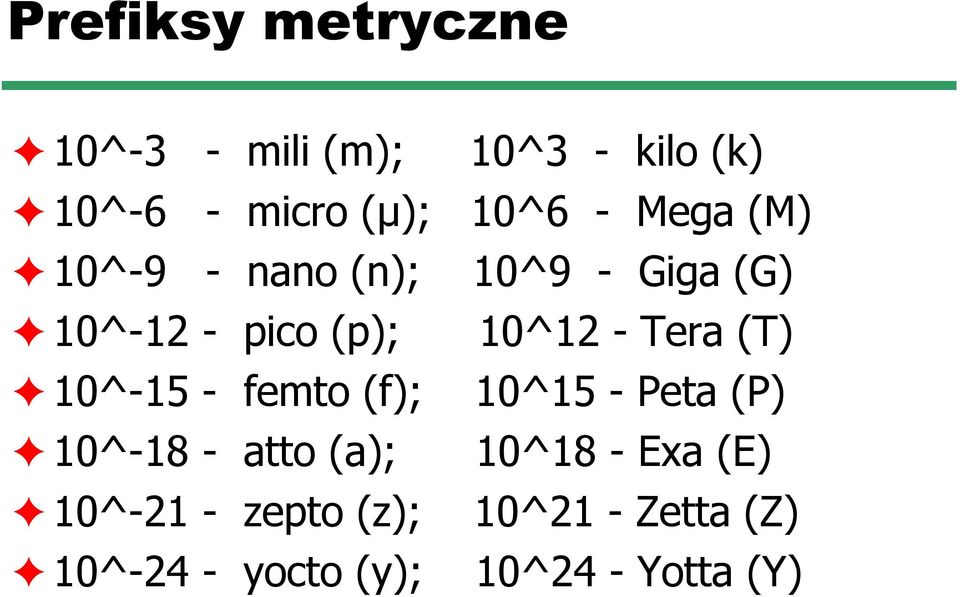 (T) 10^-15 - femto (f); 10^15 - Peta (P) 10^-18 - atto (a); 10^18 - Exa (E)