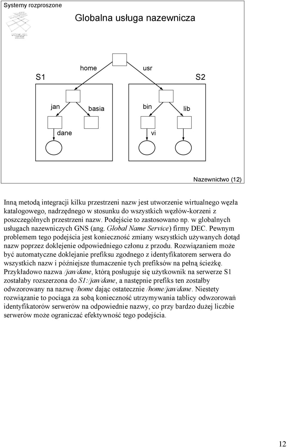 Pewnym problemem tego podejścia jest konieczność zmiany wszystkich używanych dotąd nazw poprzez doklejenie odpowiedniego członu z przodu.