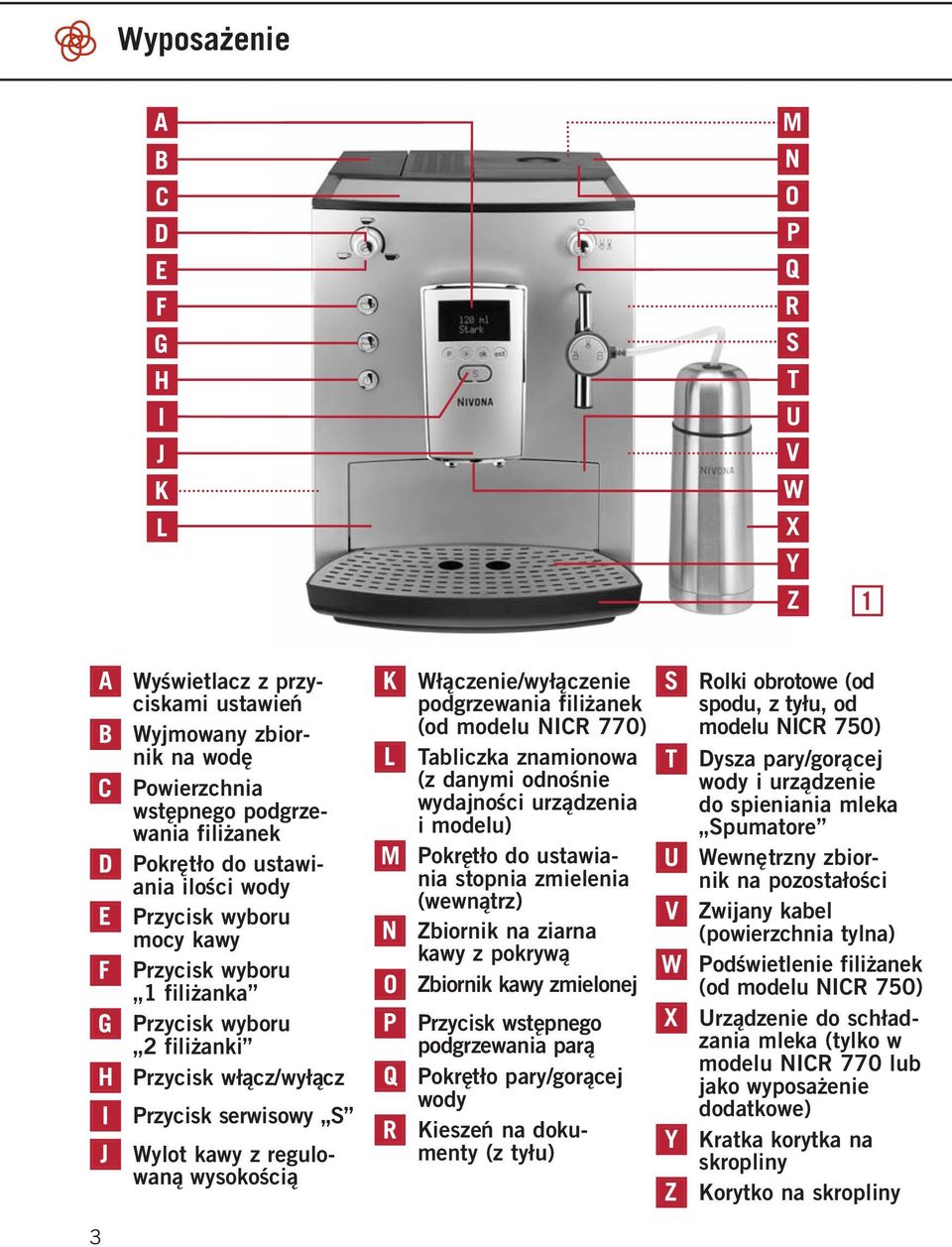 M N O P Q R Włączenie/wyłączenie podgrzewania filiżanek (od modelu NICR 770) Tabliczka znamionowa (z danymi odnośnie wydajności urządzenia i modelu) Pokrętło do ustawiania stopnia zmielenia