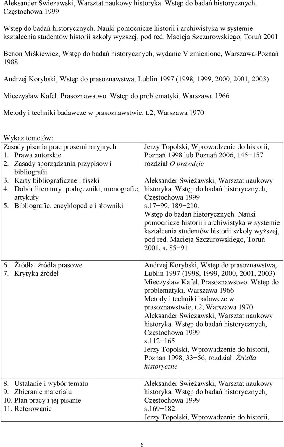 Macieja Szczurowskiego, Toruń 2001 Benon Miśkiewicz, Wstęp do badań historycznych, wydanie V zmienione, Warszawa-Poznań 1988 Andrzej Korybski, Wstęp do prasoznawstwa, Lublin 1997 (1998, 1999, 2000,