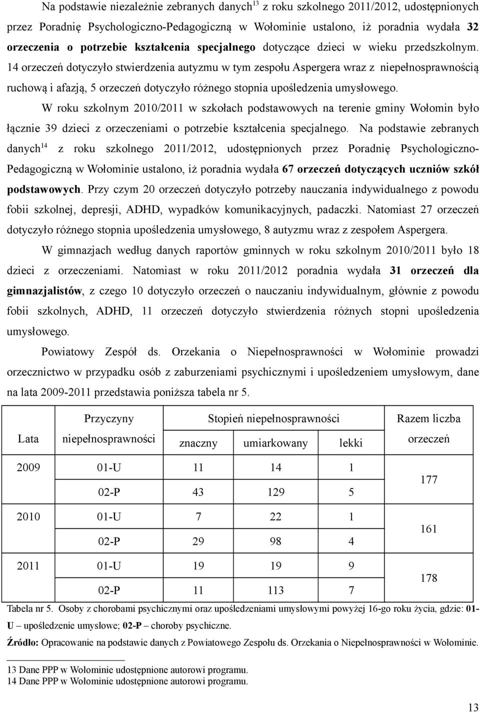 14 orzeczeń dotyczyło stwierdzenia autyzmu w tym zespołu Aspergera wraz z niepełnosprawnością ruchową i afazją, 5 orzeczeń dotyczyło różnego stopnia upośledzenia umysłowego.