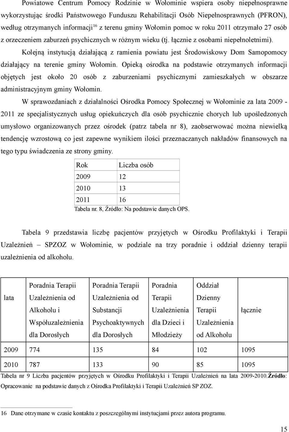 Kolejną instytucją działającą z ramienia powiatu jest Środowiskowy Dom Samopomocy działający na terenie gminy Wołomin.