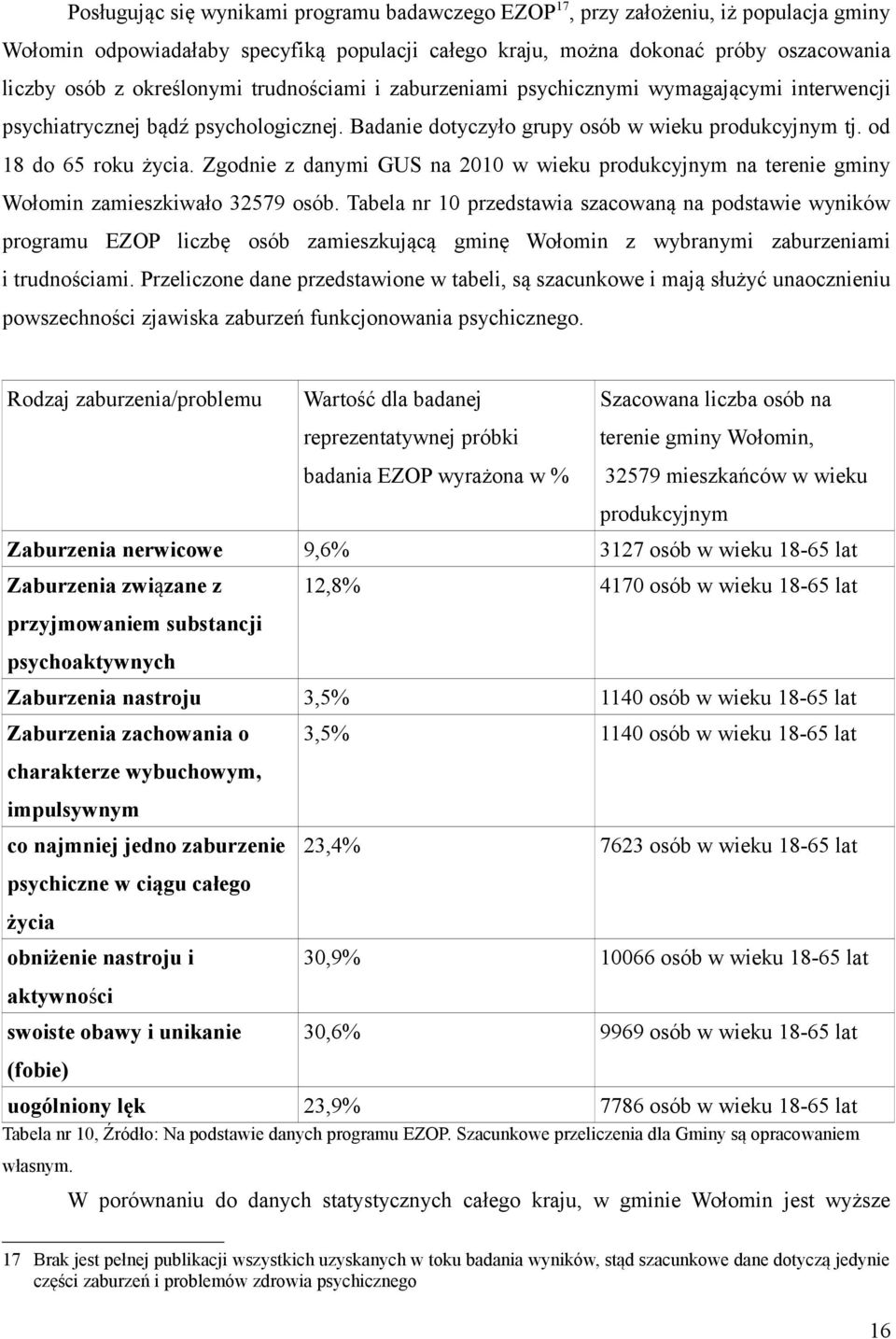 Zgodnie z danymi GUS na 2010 w wieku produkcyjnym na terenie gminy Wołomin zamieszkiwało 32579 osób.