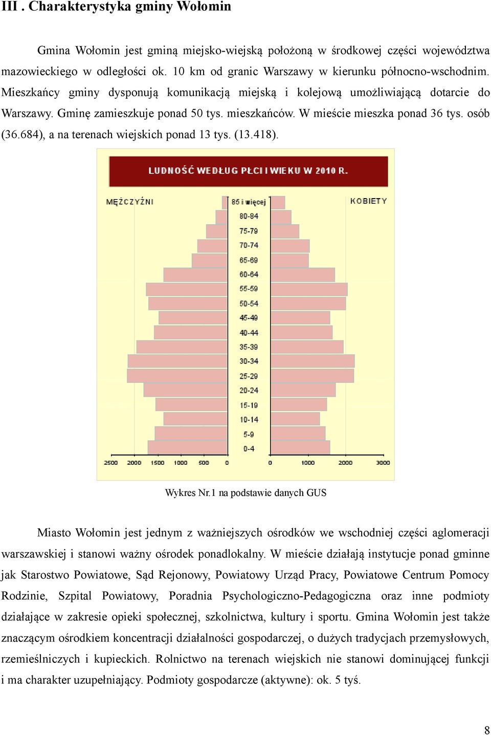 W mieście mieszka ponad 36 tys. osób (36.684), a na terenach wiejskich ponad 13 tys. (13.418). Wykres Nr.