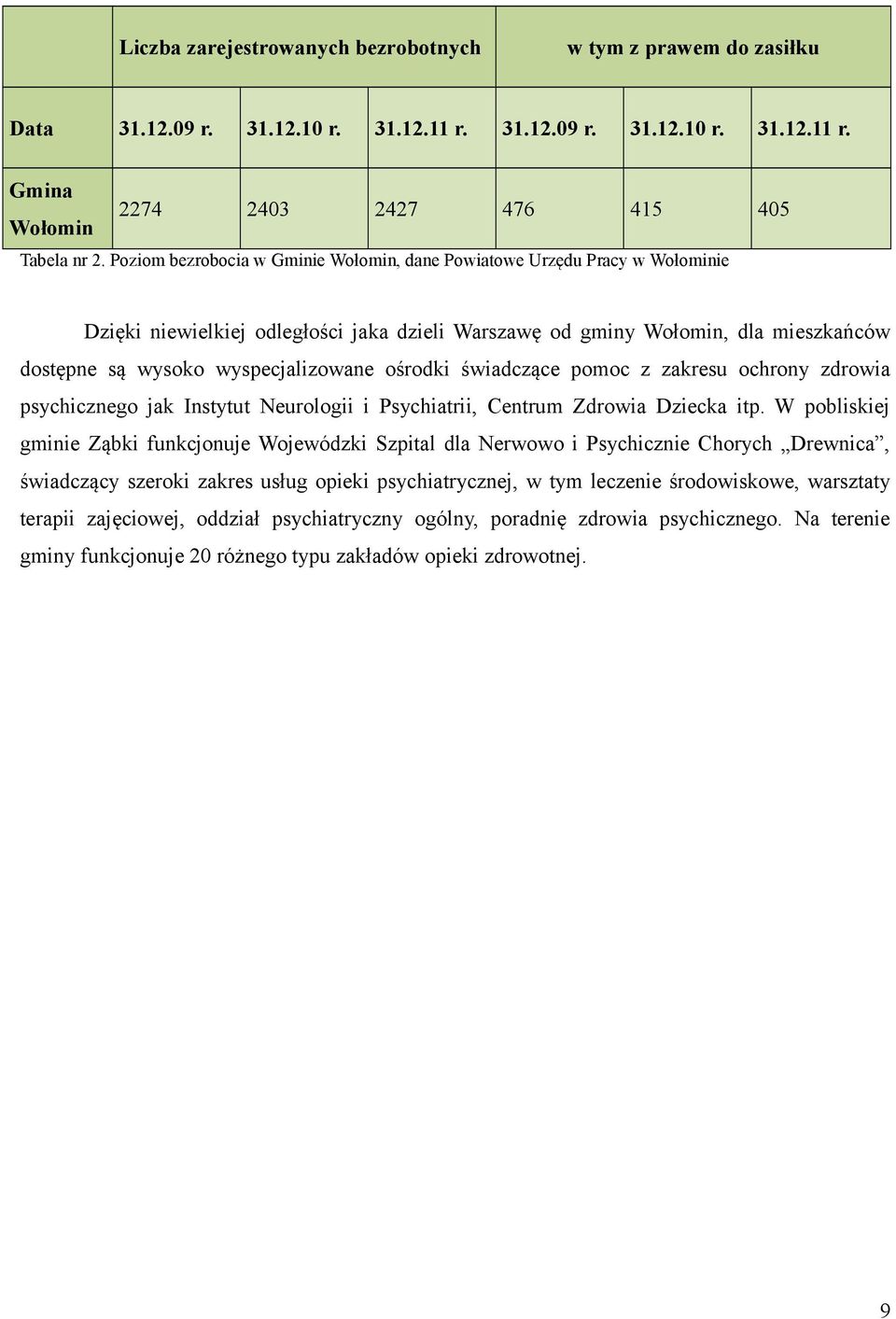 ośrodki świadczące pomoc z zakresu ochrony zdrowia psychicznego jak Instytut Neurologii i Psychiatrii, Centrum Zdrowia Dziecka itp.