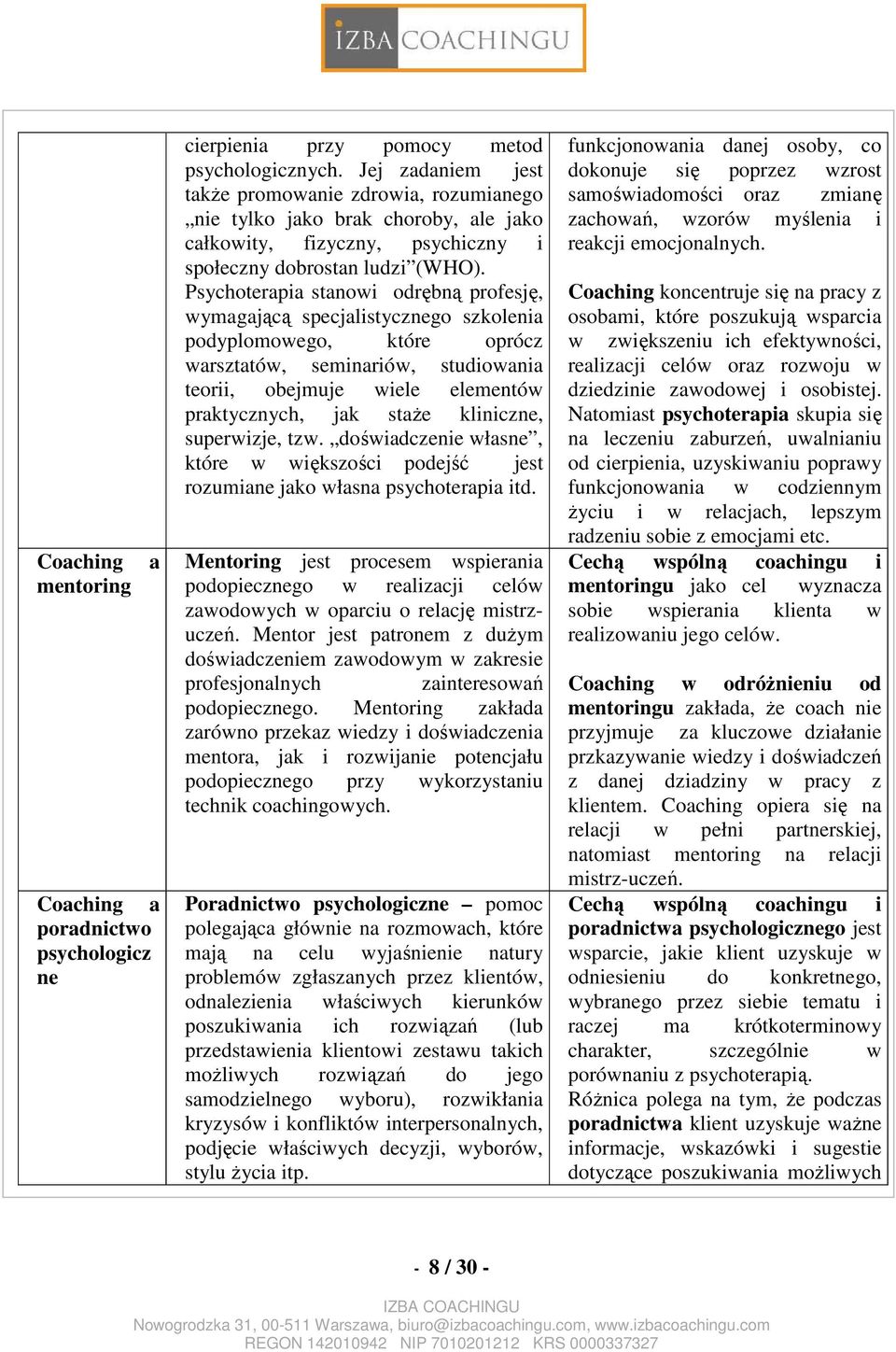 Psychoterapia stanowi odrębną profesję, wymagającą specjalistycznego szkolenia podyplomowego, które oprócz warsztatów, seminariów, studiowania teorii, obejmuje wiele elementów praktycznych, jak staże